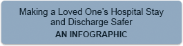 Making a Loved One's Hospital Stay and Discharge Safer What You Need to Know